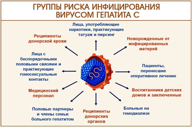 Бристольская шкала стула расшифровка